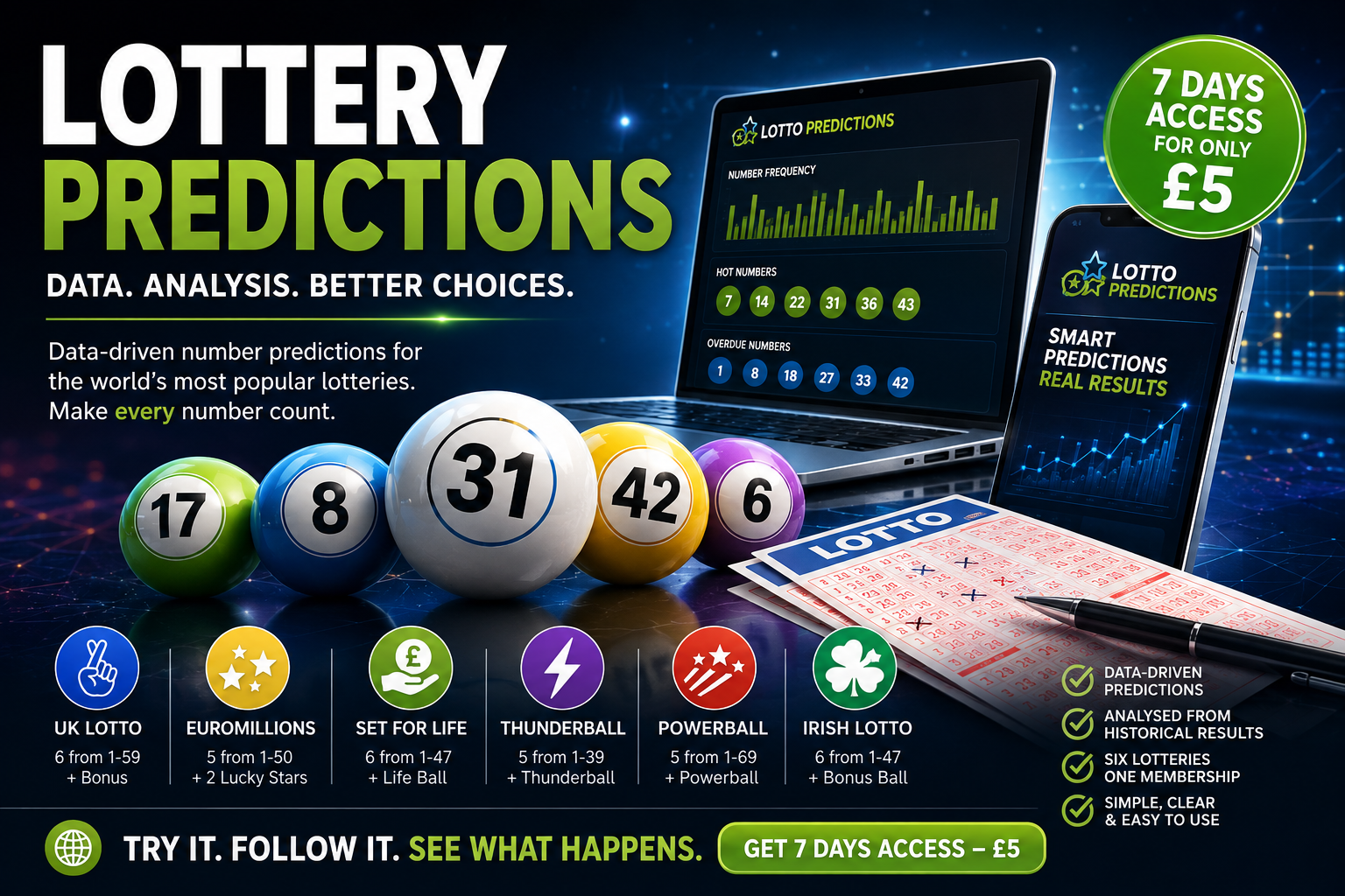 Can Data Help You Choose Your Lotto Numbers?
