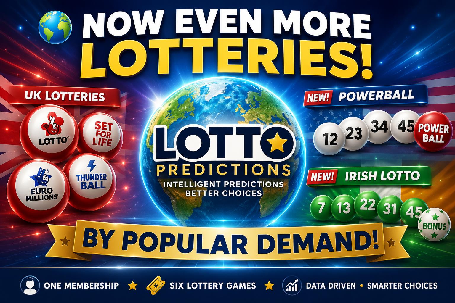 You Asked... We Listened! Powerball & Irish Lotto Have Arrived