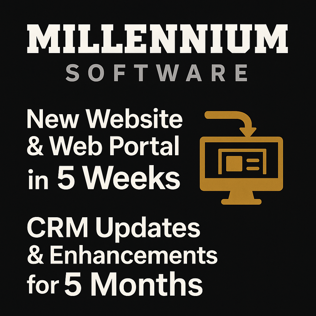 From Idea to Full Business System in 5 Weeks – And Continually Improved for 5 Months