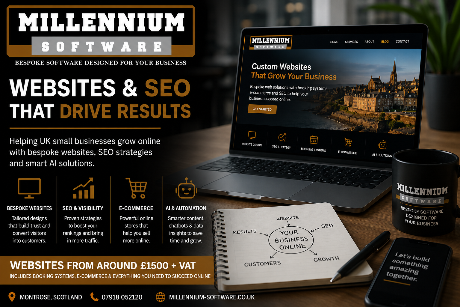 Boost Your Business with an Effective Website and SEO Strategy